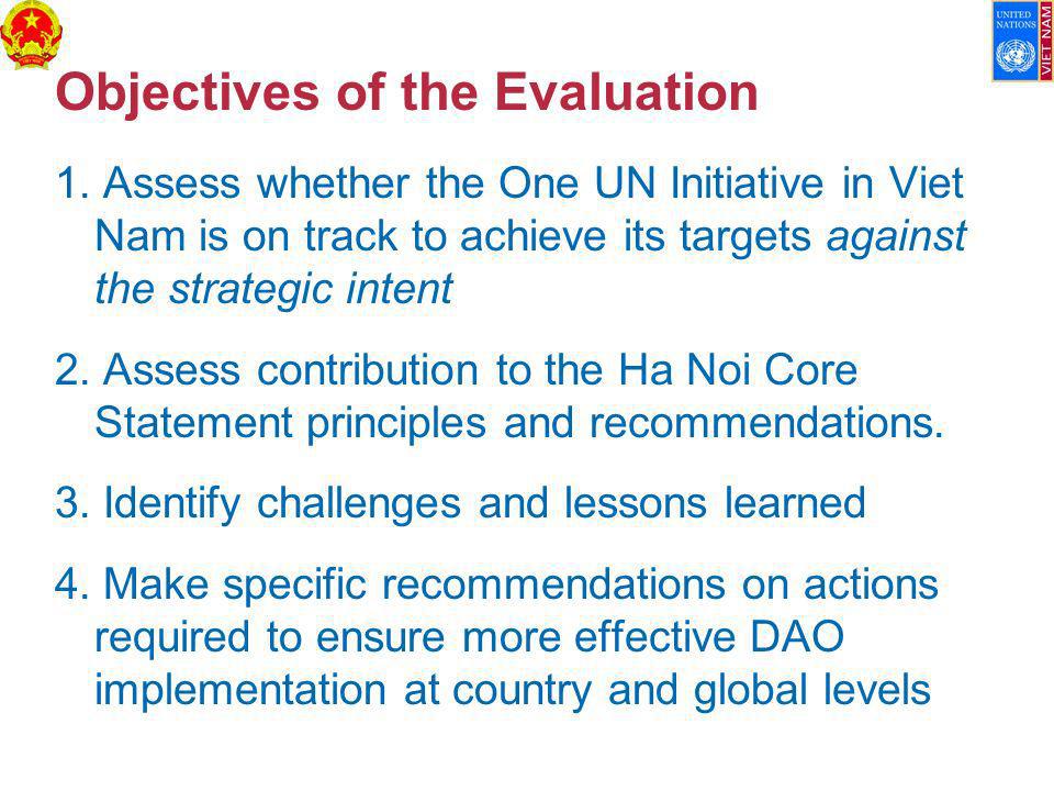 Objectives of the Evaluation 1.