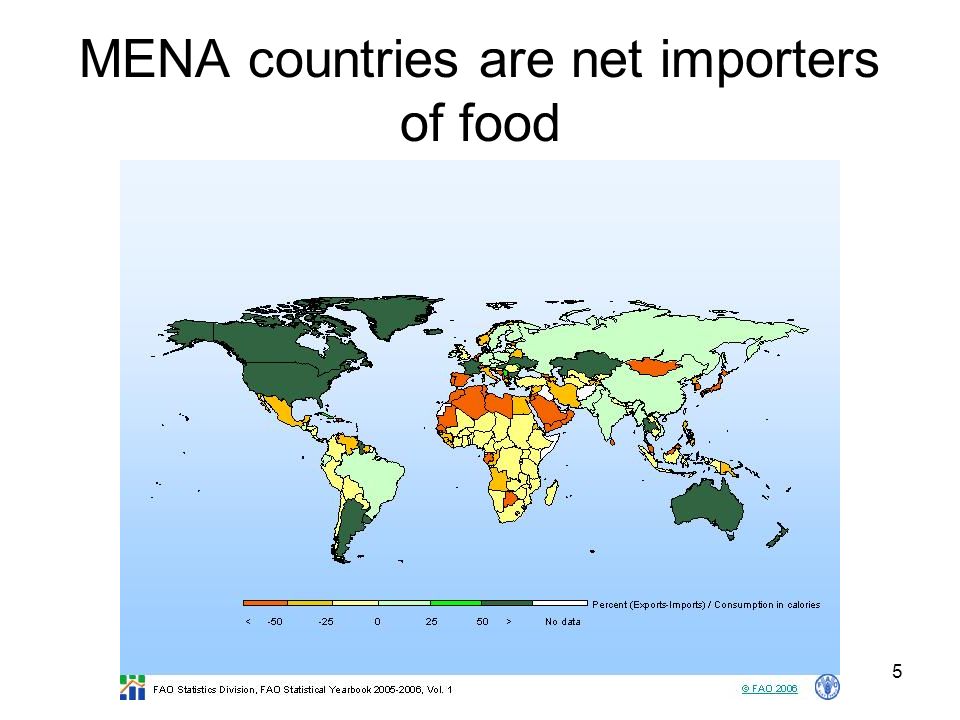 5 MENA countries are net importers of food