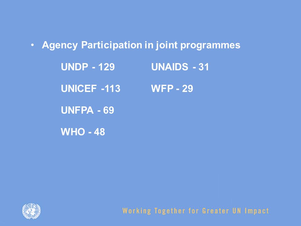 Agency Participation in joint programmes UNDP UNAIDS - 31 UNICEF -113 WFP - 29 UNFPA - 69 WHO - 48