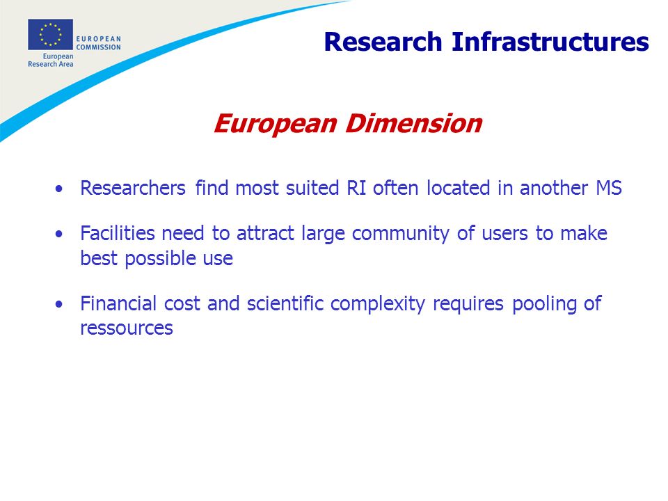 European Dimension Researchers find most suited RI often located in another MS Facilities need to attract large community of users to make best possible use Financial cost and scientific complexity requires pooling of ressources Research Infrastructures