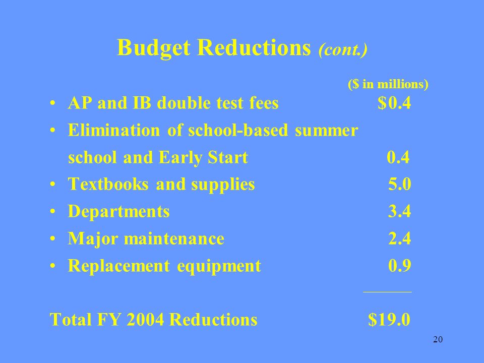 20 Budget Reductions (cont.) AP and IB double test fees $0.4 Elimination of school-based summer school and Early Start 0.4 Textbooks and supplies 5.0 Departments3.4 Major maintenance2.4 Replacement equipment0.9 Total FY 2004 Reductions $19.0 ($ in millions)