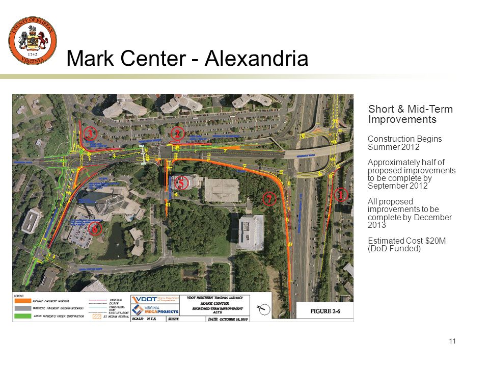11 Mark Center - Alexandria Short & Mid-Term Improvements Construction Begins Summer 2012 Approximately half of proposed improvements to be complete by September 2012 All proposed improvements to be complete by December 2013 Estimated Cost $20M (DoD Funded)
