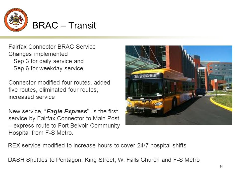 14 BRAC – Transit Fairfax Connector BRAC Service Changes implemented Sep 3 for daily service and Sep 6 for weekday service Connector modified four routes, added five routes, eliminated four routes, increased service New service, Eagle Express, is the first service by Fairfax Connector to Main Post – express route to Fort Belvoir Community Hospital from F-S Metro.