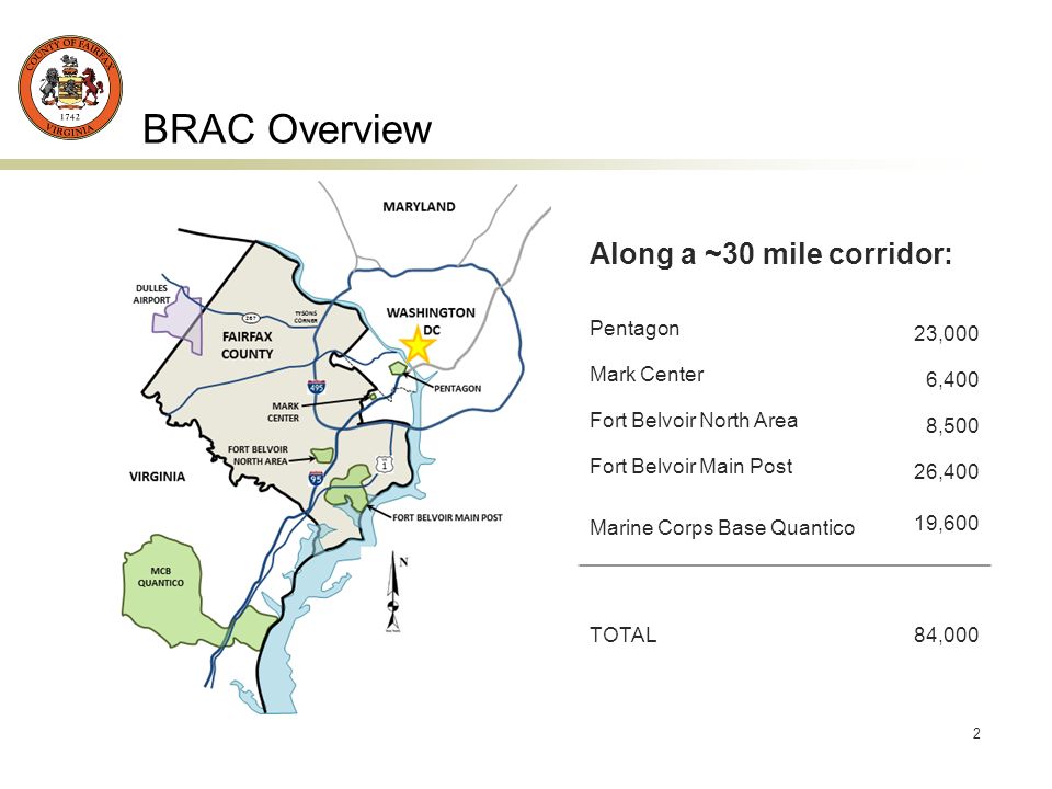 2 BRAC Overview Along a ~30 mile corridor: Pentagon 23,000 Mark Center 6,400 Fort Belvoir North Area 8,500 Fort Belvoir Main Post 26,400 Marine Corps Base Quantico 19,600 TOTAL84,000
