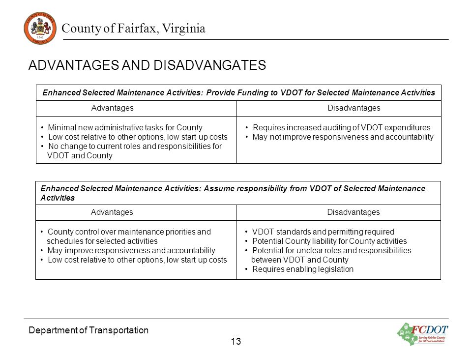 County of Fairfax, Virginia ADVANTAGES AND DISADVANGATES Department of Transportation 13 Advantages Disadvantages Enhanced Selected Maintenance Activities: Provide Funding to VDOT for Selected Maintenance Activities Minimal new administrative tasks for County Low cost relative to other options, low start up costs No change to current roles and responsibilities for VDOT and County Requires increased auditing of VDOT expenditures May not improve responsiveness and accountability Advantages Disadvantages Enhanced Selected Maintenance Activities: Assume responsibility from VDOT of Selected Maintenance Activities County control over maintenance priorities and schedules for selected activities May improve responsiveness and accountability Low cost relative to other options, low start up costs VDOT standards and permitting required Potential County liability for County activities Potential for unclear roles and responsibilities between VDOT and County Requires enabling legislation