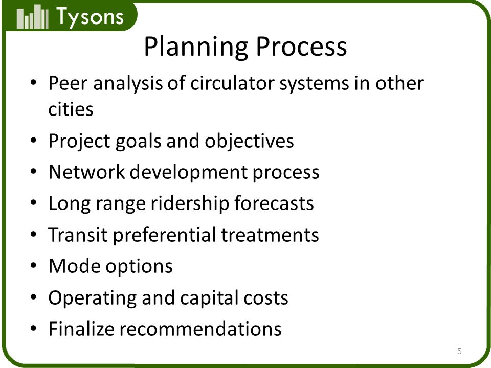Tysons Planning Process Peer analysis of circulator systems in other cities Project goals and objectives Network development process Long range ridership forecasts Transit preferential treatments Mode options Operating and capital costs Finalize recommendations 5