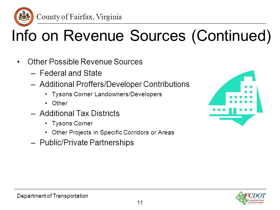 County of Fairfax, Virginia Info on Revenue Sources (Continued) Other Possible Revenue Sources –Federal and State –Additional Proffers/Developer Contributions Tysons Corner Landowners/Developers Other –Additional Tax Districts Tysons Corner Other Projects in Specific Corridors or Areas –Public/Private Partnerships Department of Transportation 11