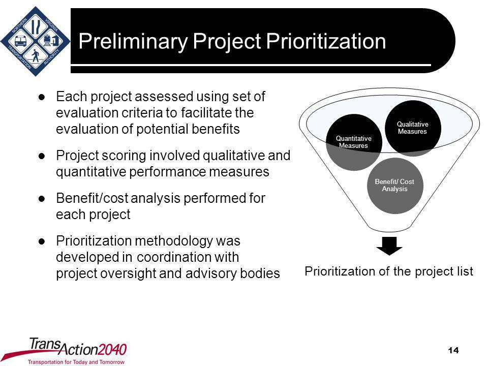 Preliminary Project Prioritization Each project assessed using set of evaluation criteria to facilitate the evaluation of potential benefits Project scoring involved qualitative and quantitative performance measures Benefit/cost analysis performed for each project Prioritization methodology was developed in coordination with project oversight and advisory bodies 14 Prioritization of the project list Benefit/ Cost Analysis Quantitative Measures Qualitative Measures