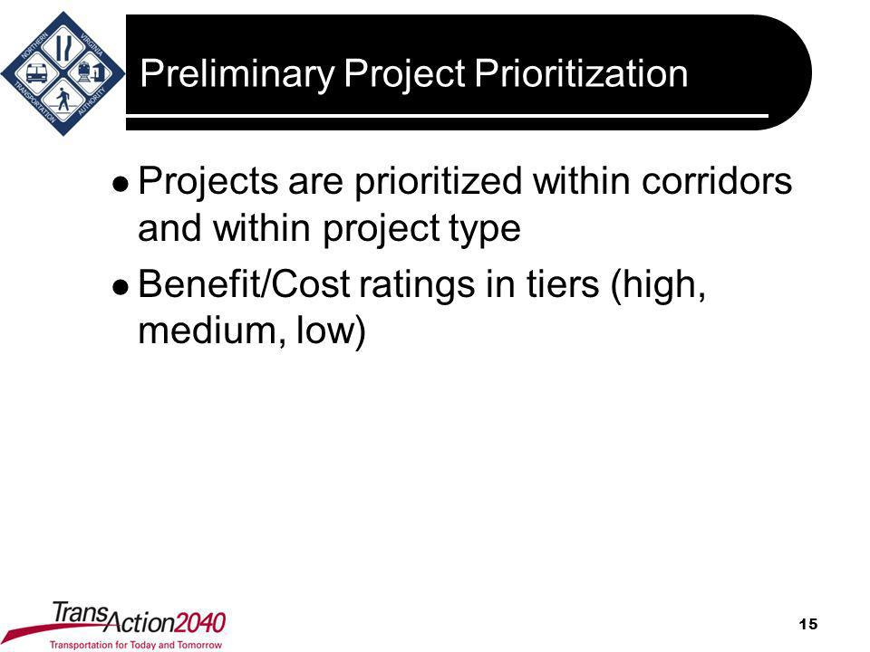 Preliminary Project Prioritization Projects are prioritized within corridors and within project type Benefit/Cost ratings in tiers (high, medium, low) 15