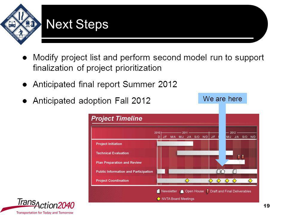 Next Steps Modify project list and perform second model run to support finalization of project prioritization Anticipated final report Summer 2012 Anticipated adoption Fall We are here