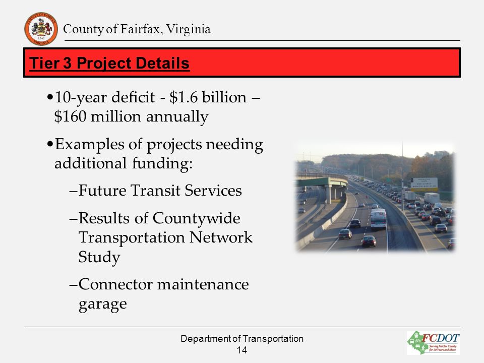 County of Fairfax, Virginia 10-year deficit - $1.6 billion – $160 million annually Examples of projects needing additional funding: –Future Transit Services –Results of Countywide Transportation Network Study –Connector maintenance garage Department of Transportation 14 Tier 3 Project Details