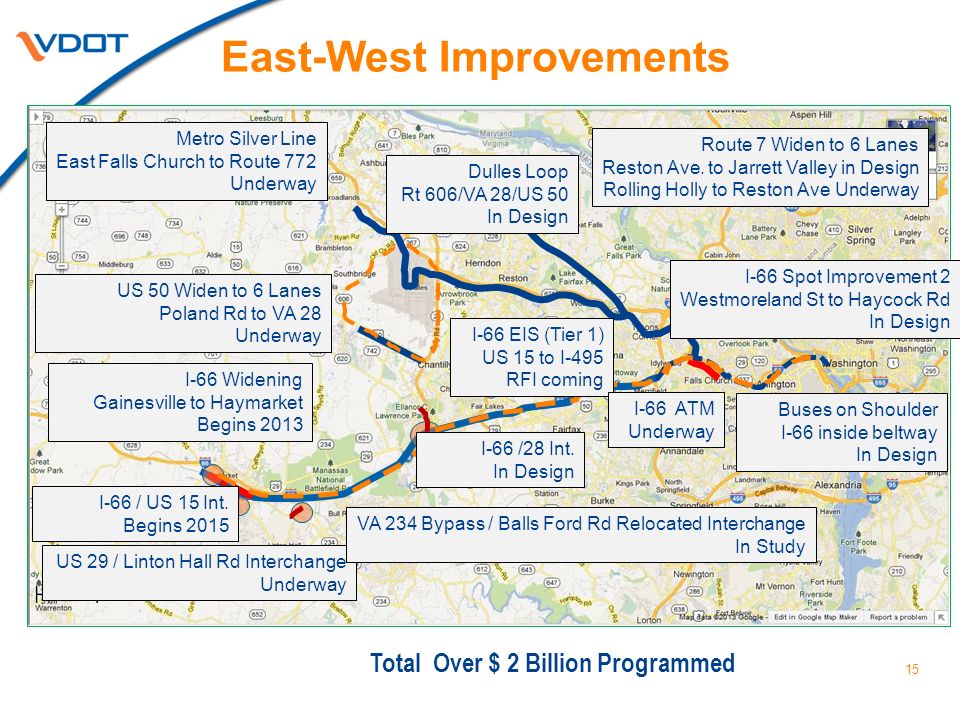 15 East-West Improvements Total Over $ 2 Billion Programmed Route 7 Widen to 6 Lanes Reston Ave.