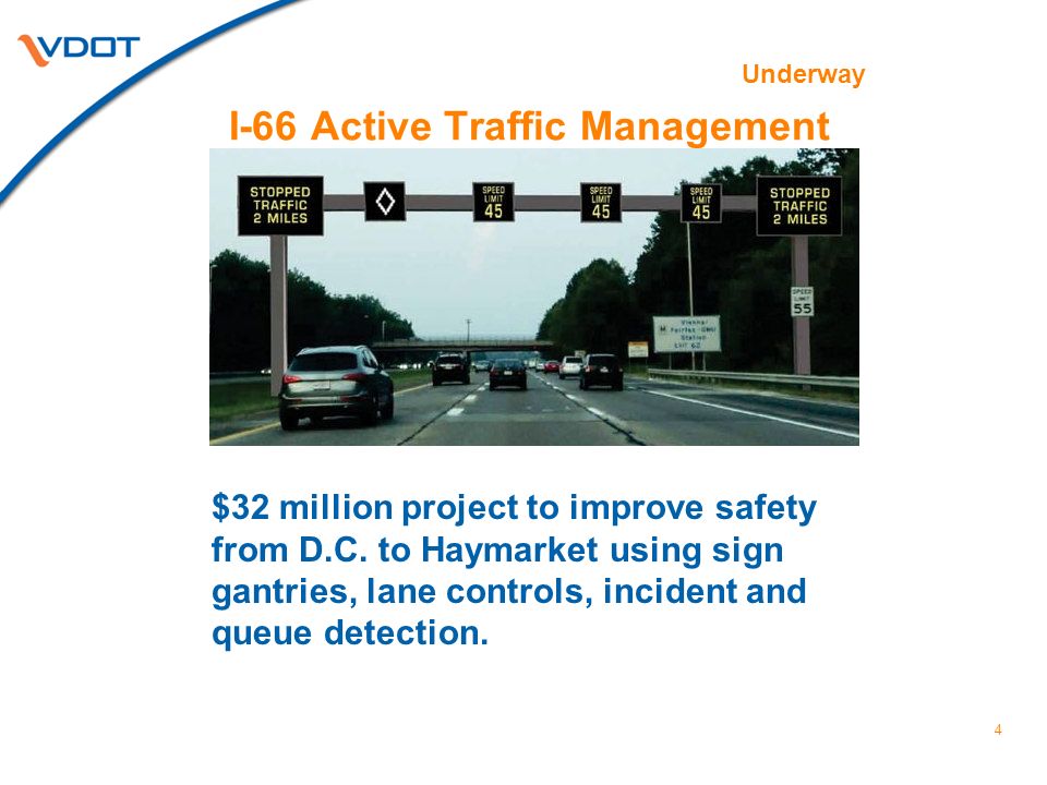 I-66 Active Traffic Management 4 $32 million project to improve safety from D.C.