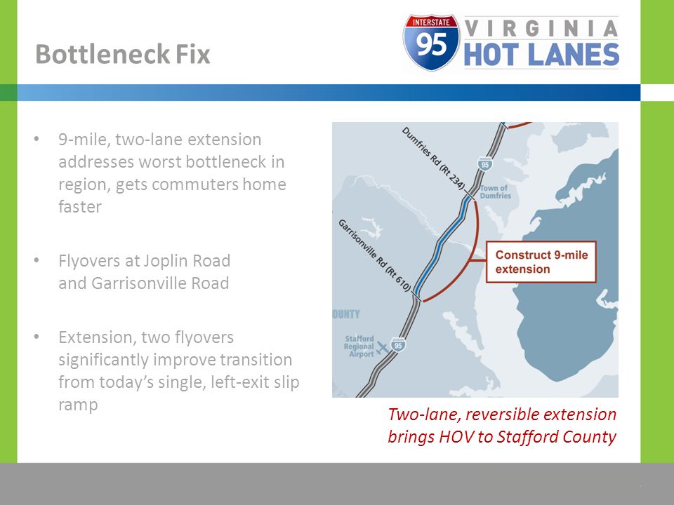 The Title Would be Placed Here Bottleneck Fix 9-mile, two-lane extension addresses worst bottleneck in region, gets commuters home faster Flyovers at Joplin Road and Garrisonville Road Extension, two flyovers significantly improve transition from todays single, left-exit slip ramp Two-lane, reversible extension brings HOV to Stafford County