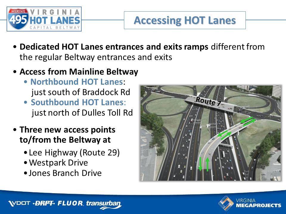 Accessing HOT Lanes Dedicated HOT Lanes entrances and exits ramps different from the regular Beltway entrances and exits Access from Mainline Beltway Northbound HOT Lanes: just south of Braddock Rd Southbound HOT Lanes: just north of Dulles Toll Rd Three new access points to/from the Beltway at Lee Highway (Route 29) Westpark Drive Jones Branch Drive Route 7
