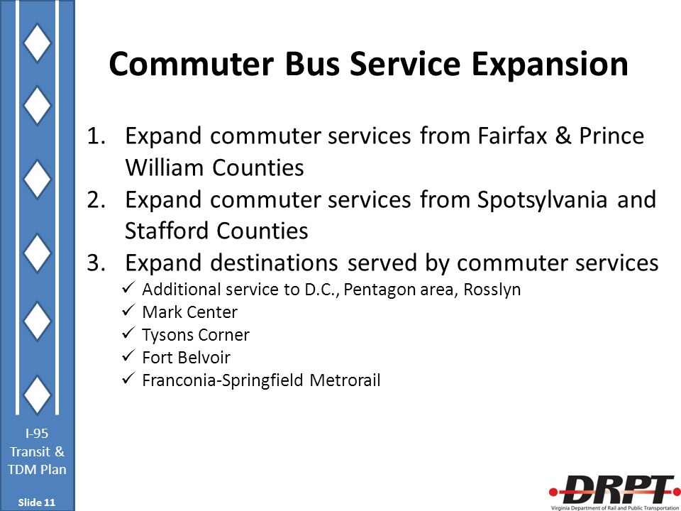 I-95 Transit & TDM Plan Commuter Bus Service Expansion 1.Expand commuter services from Fairfax & Prince William Counties 2.Expand commuter services from Spotsylvania and Stafford Counties 3.Expand destinations served by commuter services Additional service to D.C., Pentagon area, Rosslyn Mark Center Tysons Corner Fort Belvoir Franconia-Springfield Metrorail Slide 11