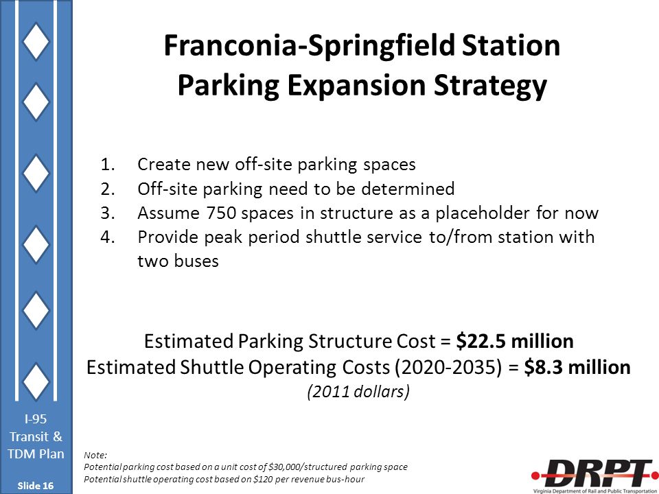 I-95 Transit & TDM Plan Franconia-Springfield Station Parking Expansion Strategy 1.Create new off-site parking spaces 2.Off-site parking need to be determined 3.Assume 750 spaces in structure as a placeholder for now 4.Provide peak period shuttle service to/from station with two buses Estimated Parking Structure Cost = $22.5 million Estimated Shuttle Operating Costs ( ) = $8.3 million (2011 dollars) Slide 16 Note: Potential parking cost based on a unit cost of $30,000/structured parking space Potential shuttle operating cost based on $120 per revenue bus-hour