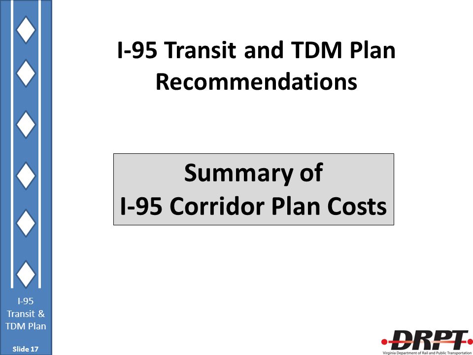 I-95 Transit & TDM Plan I-95 Transit and TDM Plan Recommendations Summary of I-95 Corridor Plan Costs Slide 17