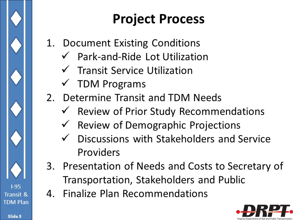 I-95 Transit & TDM Plan Project Process 1.Document Existing Conditions Park-and-Ride Lot Utilization Transit Service Utilization TDM Programs 2.Determine Transit and TDM Needs Review of Prior Study Recommendations Review of Demographic Projections Discussions with Stakeholders and Service Providers 3.Presentation of Needs and Costs to Secretary of Transportation, Stakeholders and Public 4.Finalize Plan Recommendations Slide 3