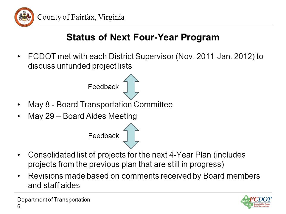County of Fairfax, Virginia Status of Next Four-Year Program FCDOT met with each District Supervisor (Nov.