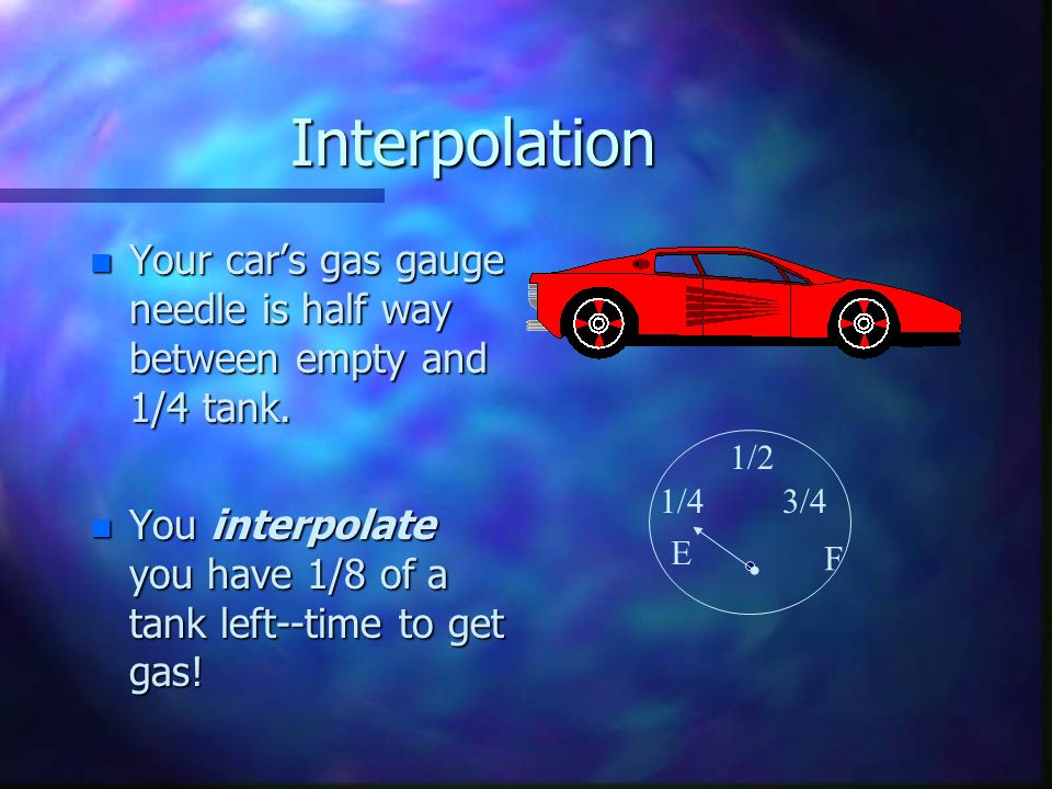 Interpolation n Your cars gas gauge needle is half way between empty and 1/4 tank.