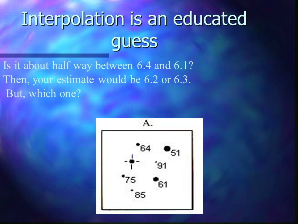 Interpolation is an educated guess Is it about half way between 6.4 and 6.1.