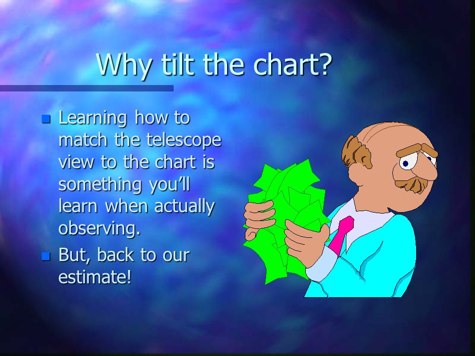 Why tilt the chart.