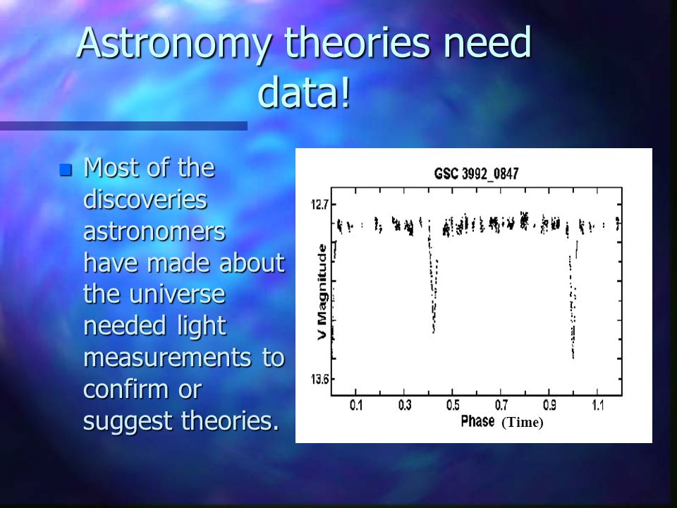 Astronomy theories need data.
