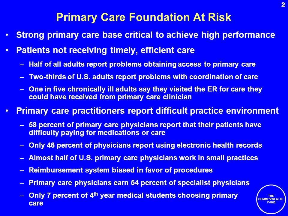 THE COMMONWEALTH FUND 2 2 Primary Care Foundation At Risk Strong primary care base critical to achieve high performance Patients not receiving timely, efficient care –Half of all adults report problems obtaining access to primary care –Two-thirds of U.S.