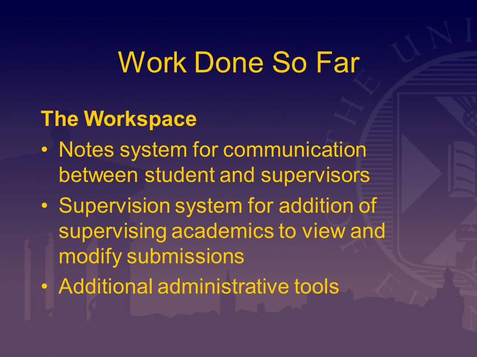 Work Done So Far The Workspace Notes system for communication between student and supervisors Supervision system for addition of supervising academics to view and modify submissions Additional administrative tools