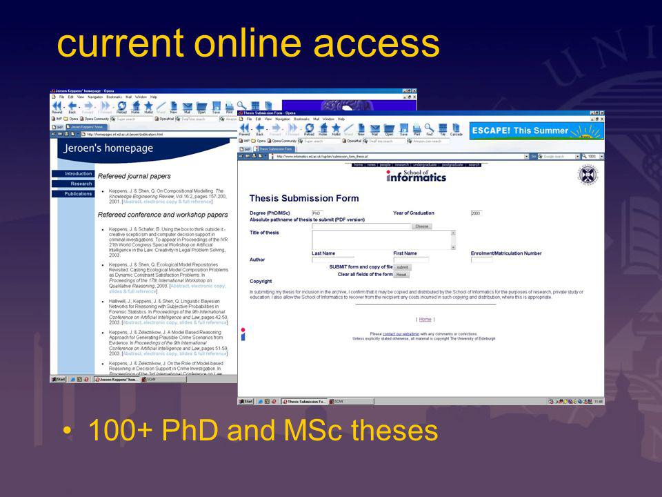 current online access 100+ PhD and MSc theses