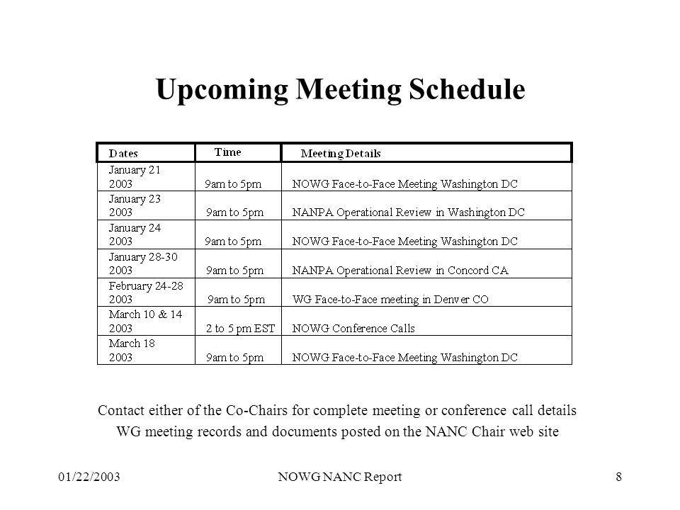 01/22/2003NOWG NANC Report8 Upcoming Meeting Schedule Contact either of the Co-Chairs for complete meeting or conference call details WG meeting records and documents posted on the NANC Chair web site