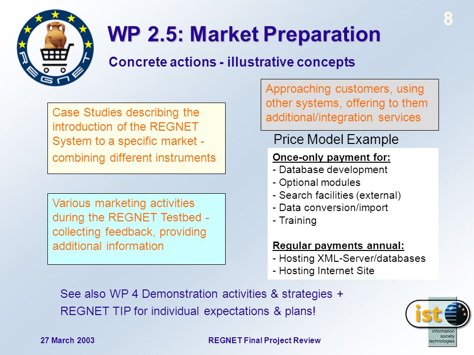 27 March 2003REGNET Final Project Review 8 WP 2.5: Market Preparation Concrete actions - illustrative concepts Case Studies describing the introduction of the REGNET System to a specific market - combining different instruments Various marketing activities during the REGNET Testbed - collecting feedback, providing additional information Approaching customers, using other systems, offering to them additional/integration services See also WP 4 Demonstration activities & strategies + REGNET TIP for individual expectations & plans.