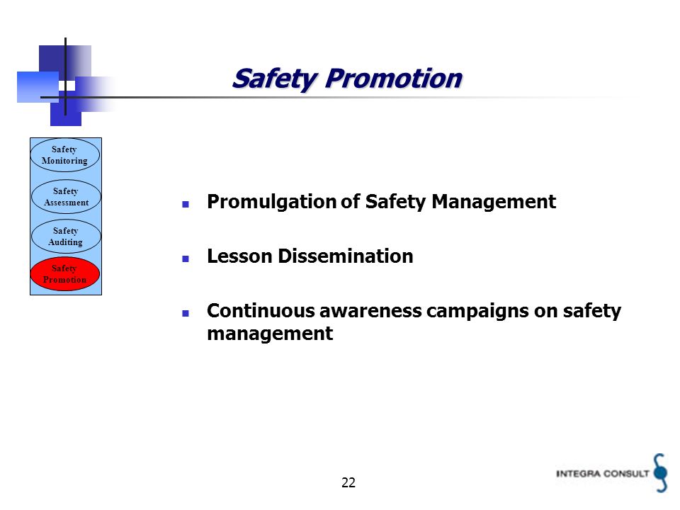22 Safety Promotion Promulgation of Safety Management Lesson Dissemination Continuous awareness campaigns on safety management Safety Monitoring Safety Assessment Safety Auditing Safety Promotion