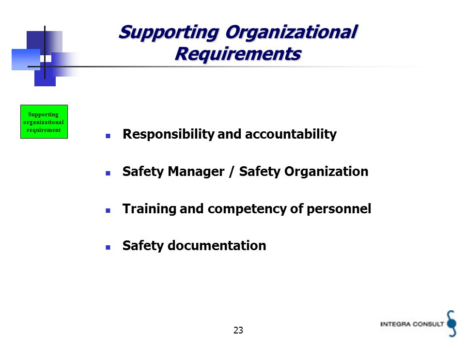 23 Supporting Organizational Requirements Responsibility and accountability Safety Manager / Safety Organization Training and competency of personnel Safety documentation Supporting organizational requirement