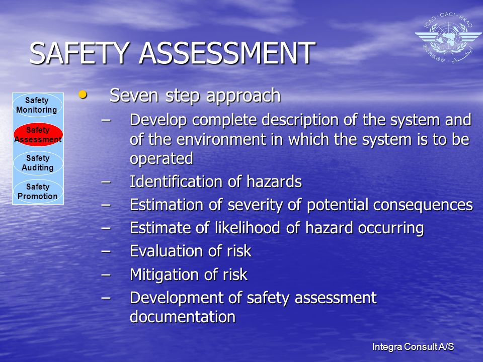 Integra Consult A/S SAFETY ASSESSMENT Seven step approach Seven step approach –Develop complete description of the system and of the environment in which the system is to be operated –Identification of hazards –Estimation of severity of potential consequences –Estimate of likelihood of hazard occurring –Evaluation of risk –Mitigation of risk –Development of safety assessment documentation Safety Monitoring Safety Assessment Safety Auditing Safety Promotion
