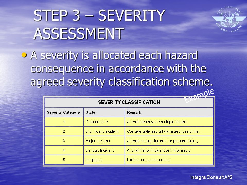 Integra Consult A/S STEP 3 – SEVERITY ASSESSMENT A severity is allocated each hazard consequence in accordance with the agreed severity classification scheme.