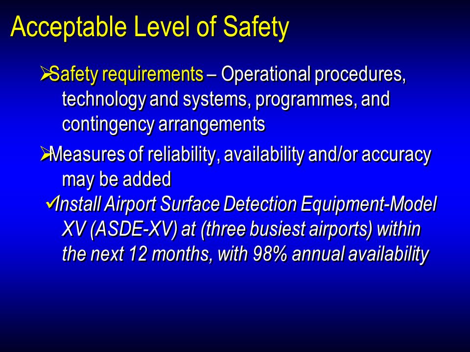 Acceptable Level of Safety Safety requirements – Operational procedures, technology and systems, programmes, and contingency arrangements Measures of reliability, availability and/or accuracy may be added Install Airport Surface Detection Equipment-Model XV (ASDE-XV) at (three busiest airports) within the next 12 months, with 98% annual availability Safety requirements – Operational procedures, technology and systems, programmes, and contingency arrangements Measures of reliability, availability and/or accuracy may be added Install Airport Surface Detection Equipment-Model XV (ASDE-XV) at (three busiest airports) within the next 12 months, with 98% annual availability