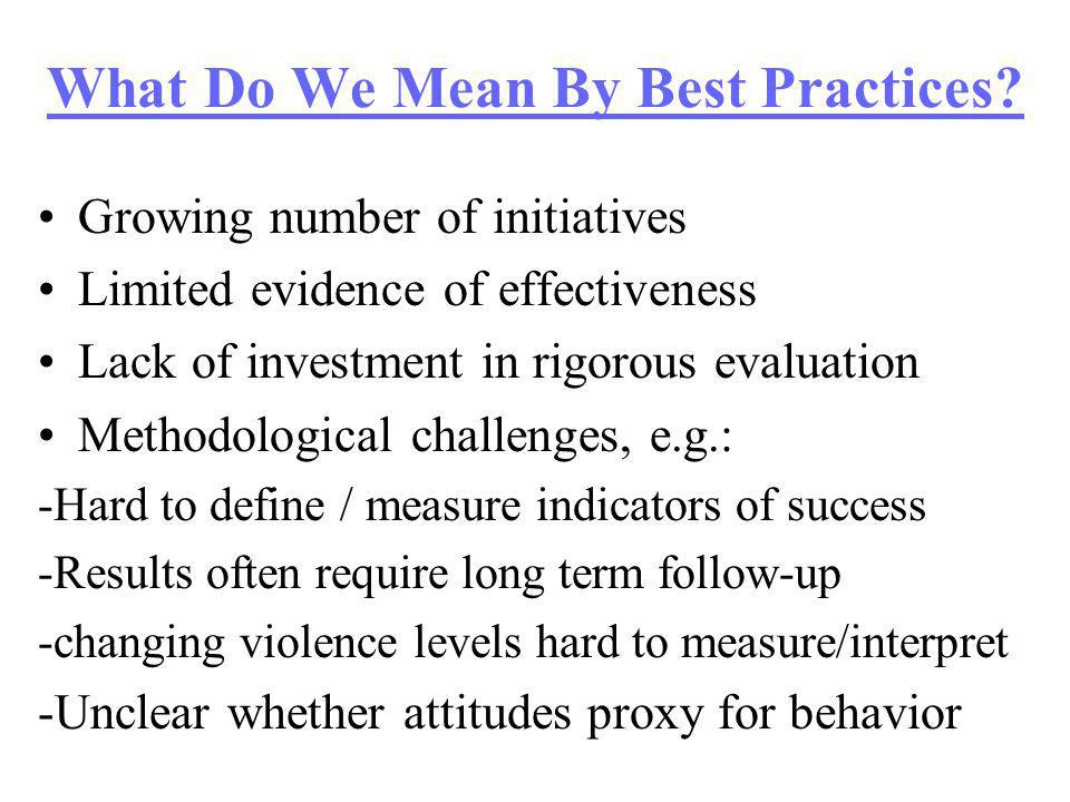 What Do We Mean By Best Practices.