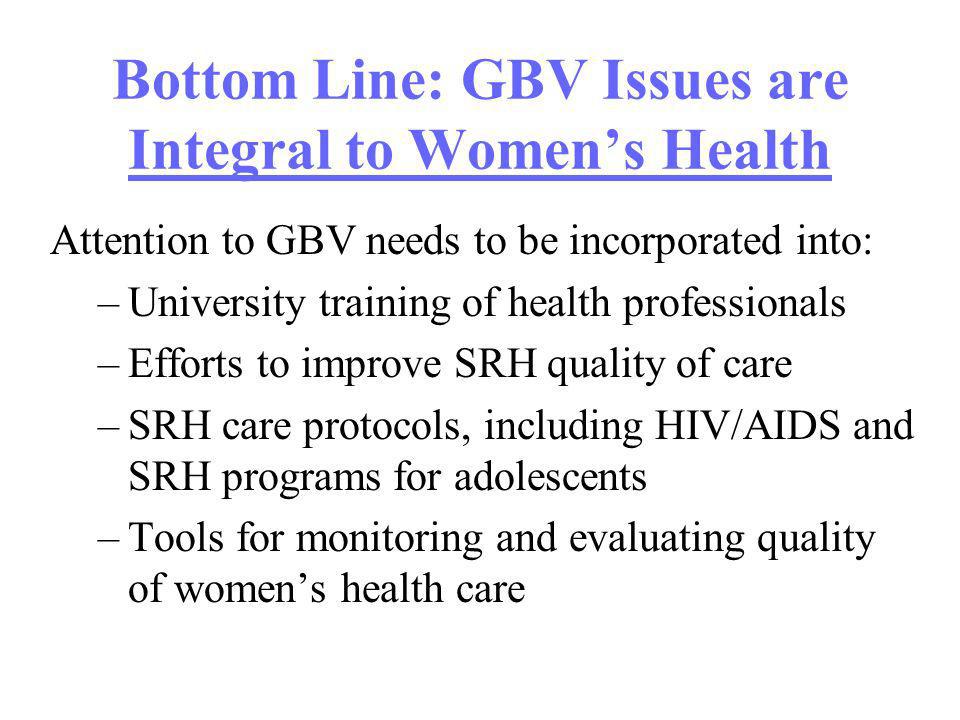 Bottom Line: GBV Issues are Integral to Womens Health Attention to GBV needs to be incorporated into: –University training of health professionals –Efforts to improve SRH quality of care –SRH care protocols, including HIV/AIDS and SRH programs for adolescents –Tools for monitoring and evaluating quality of womens health care