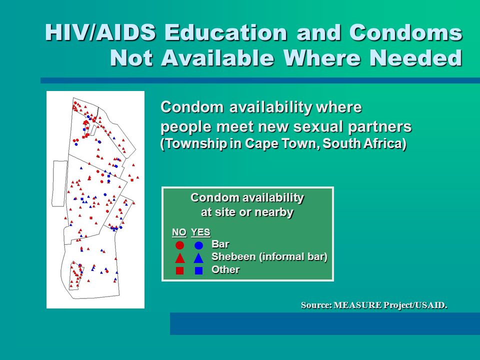 HIV/AIDS Education and Condoms Not Available Where Needed HIV/AIDS Education and Condoms Not Available Where Needed Source: MEASURE Project/USAID.