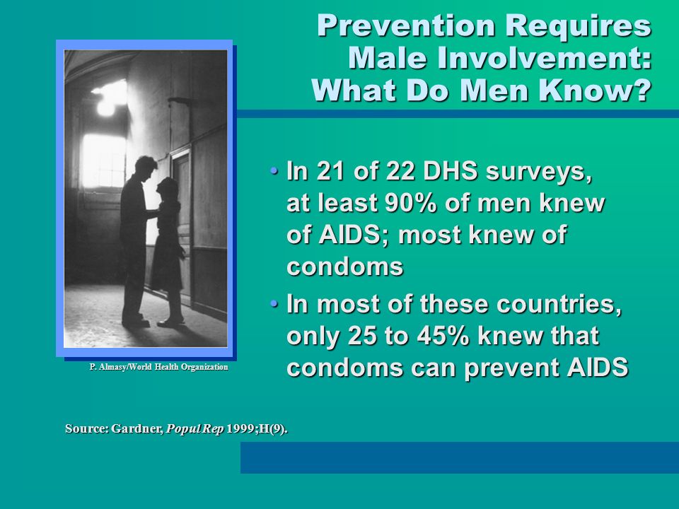 Prevention Requires Male Involvement: What Do Men Know.