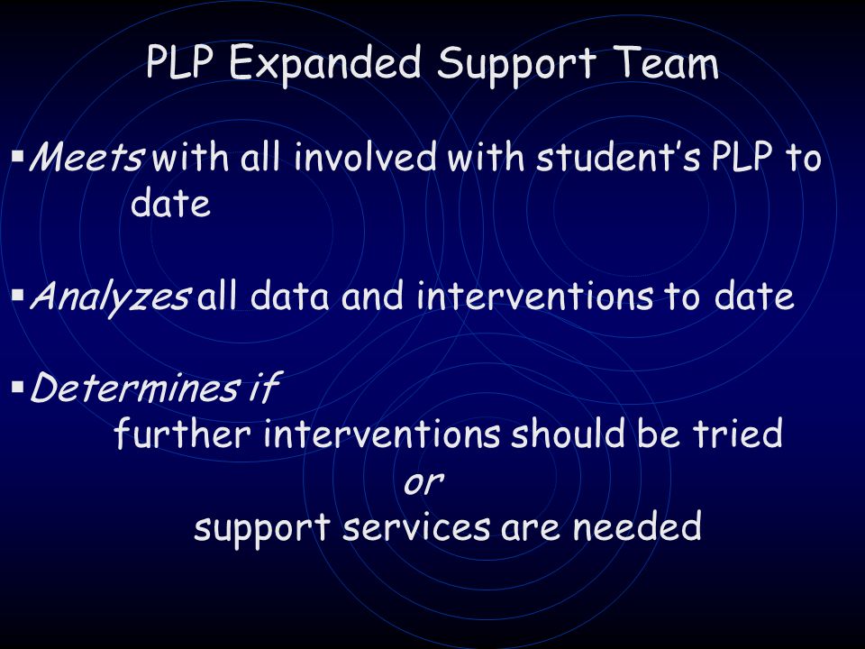 PLP Expanded Support Team Meets with all involved with students PLP to date Analyzes all data and interventions to date Determines if further interventions should be tried or support services are needed