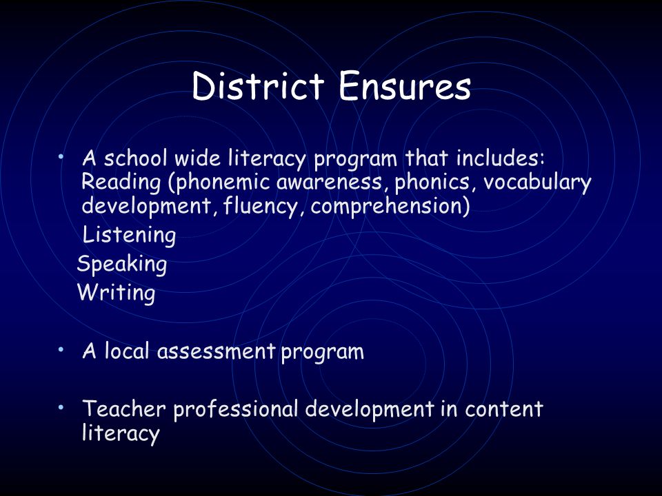 District Ensures A school wide literacy program that includes: Reading (phonemic awareness, phonics, vocabulary development, fluency, comprehension) Listening Speaking Writing A local assessment program Teacher professional development in content literacy
