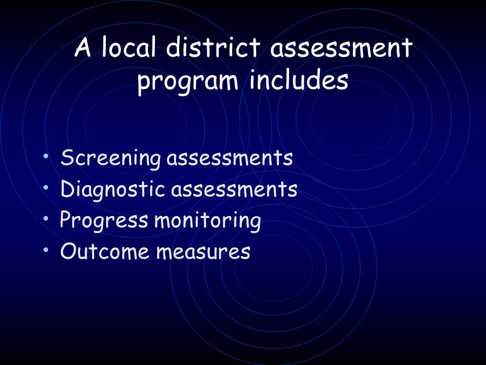 A local district assessment program includes Screening assessments Diagnostic assessments Progress monitoring Outcome measures