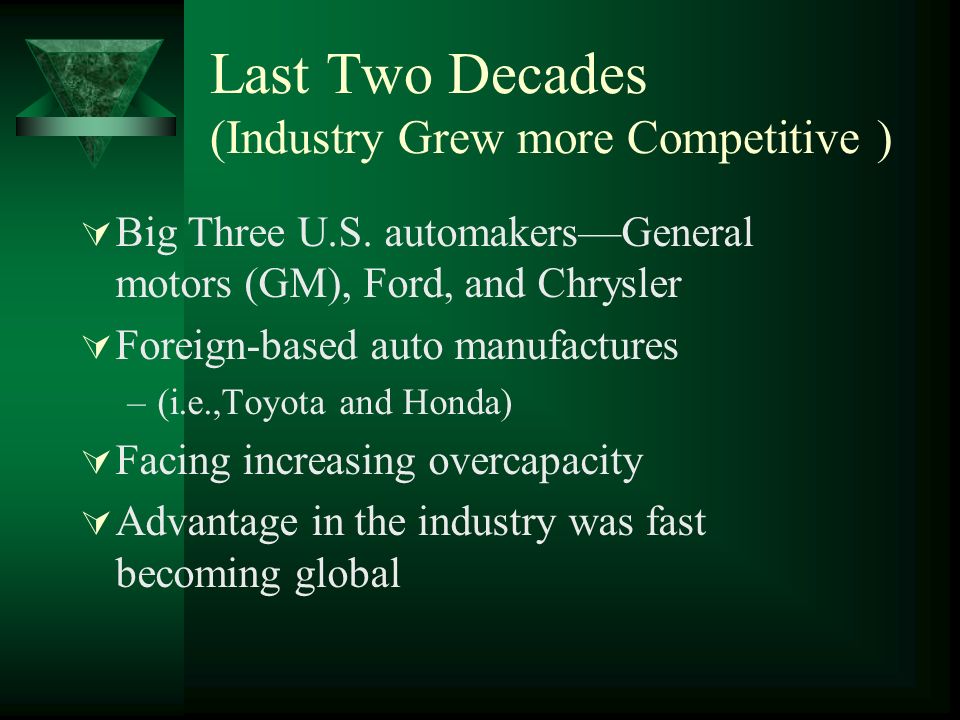 Ford company competitive strategy #5