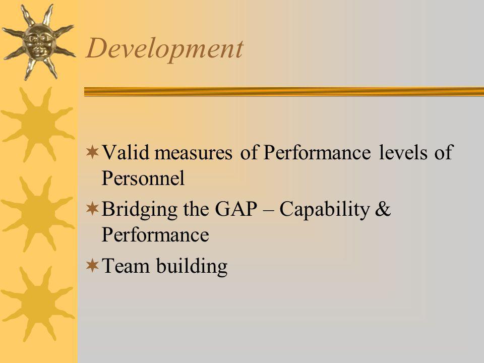 Development Valid measures of Performance levels of Personnel Bridging the GAP – Capability & Performance Team building