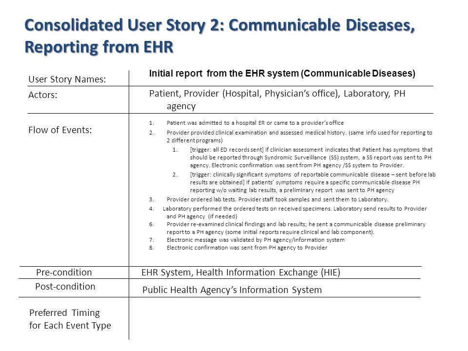 Consolidated User Story 2: Communicable Diseases, Reporting from EHR Initial report from the EHR system (Communicable Diseases) Patient, Provider (Hospital, Physicians office), Laboratory, PH agency 1.Patient was admitted to a hospital ER or came to a providers office 2.Provider provided clinical examination and assessed medical history.