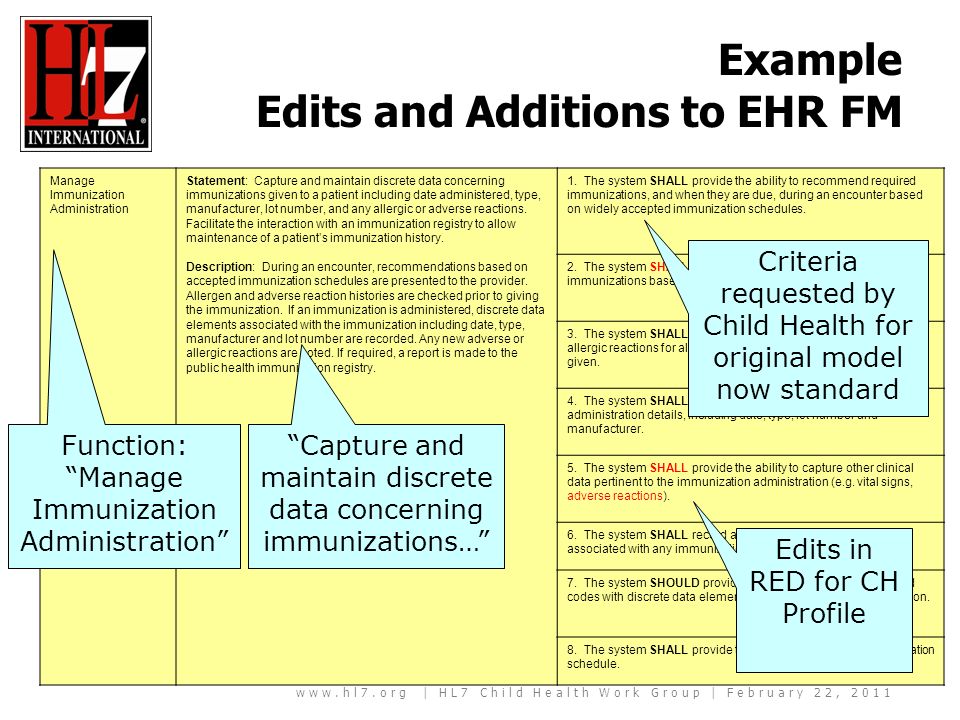 | HL7 Child Health Work Group | February 22, 2011 Manage Immunization Administration Statement: Capture and maintain discrete data concerning immunizations given to a patient including date administered, type, manufacturer, lot number, and any allergic or adverse reactions.