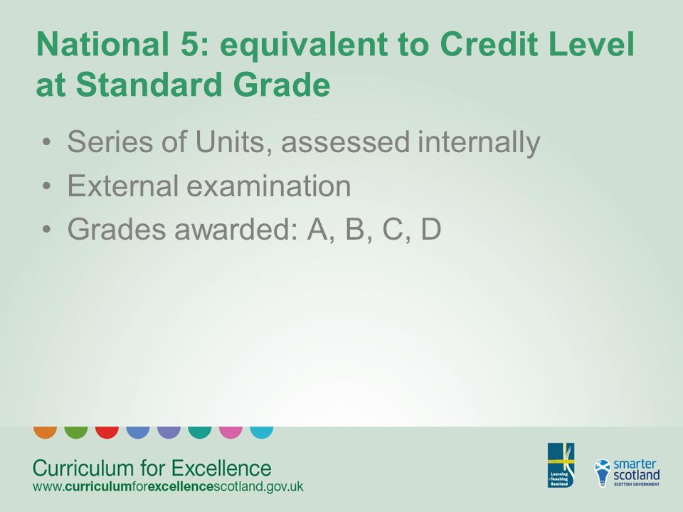 National 5: equivalent to Credit Level at Standard Grade Series of Units, assessed internally External examination Grades awarded: A, B, C, D
